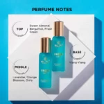 FRESH UNISEX LUXURY PERFUME, 20ml