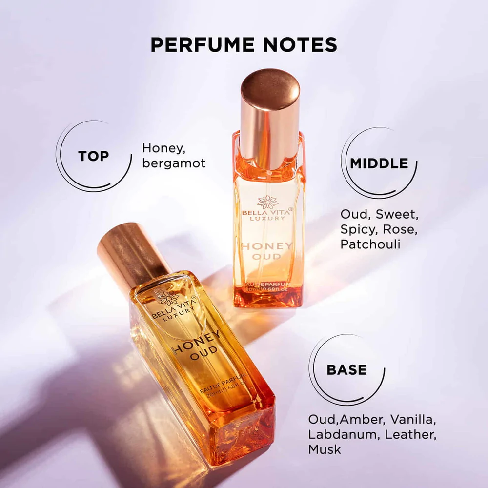 HONEY OUD UNISEX LUXURY PERFUME, 20ml